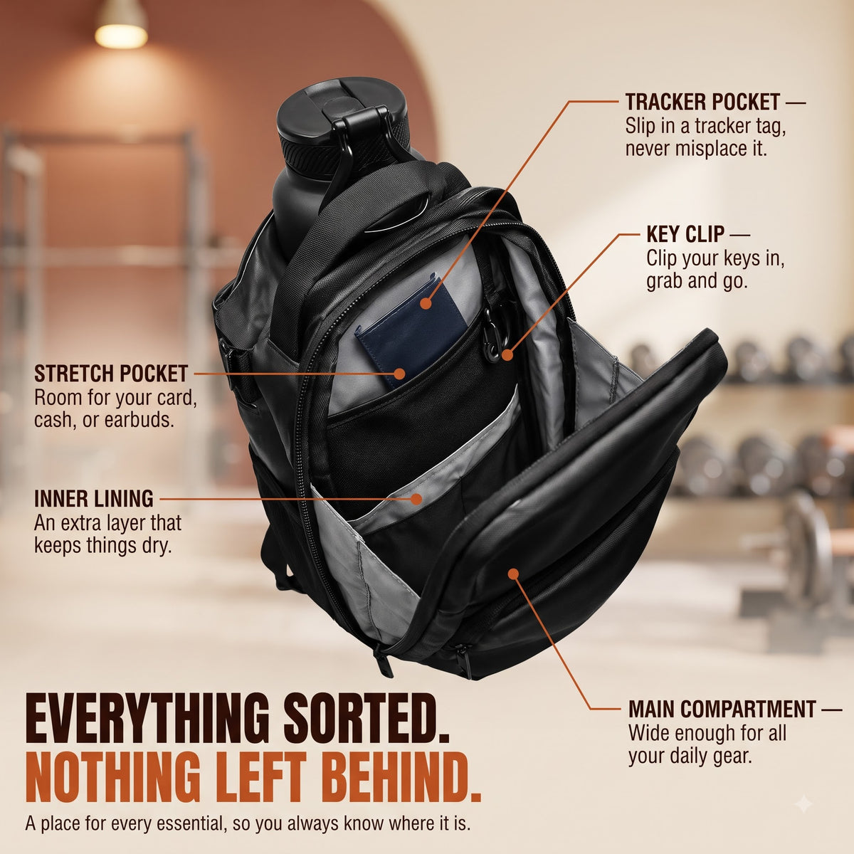 FitMag Pro - Magnetic Crossbody fitness sling bag