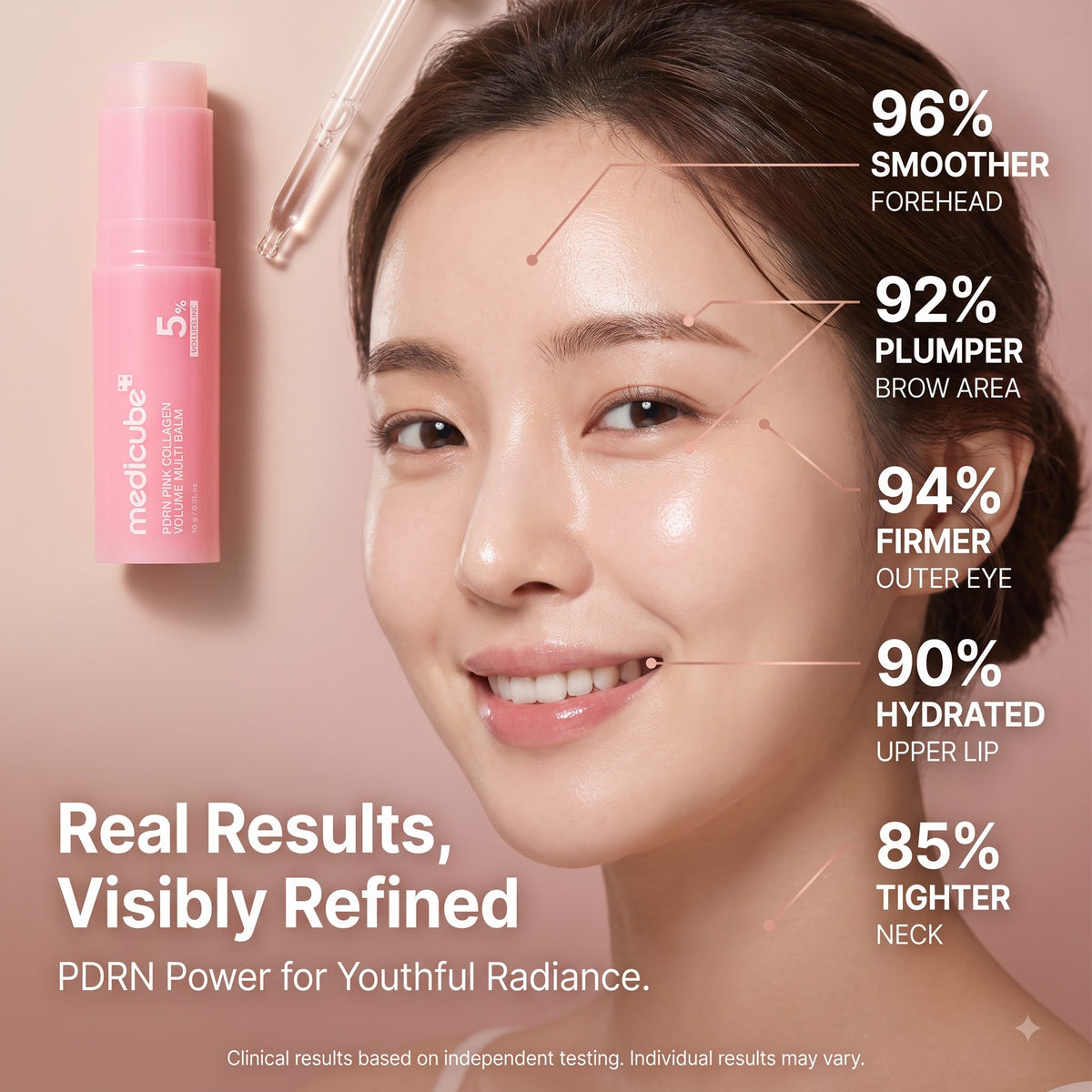PDRN Collagen Skincare Multipurpose Balm